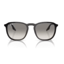 RayBan