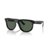 RayBan