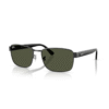 RayBan