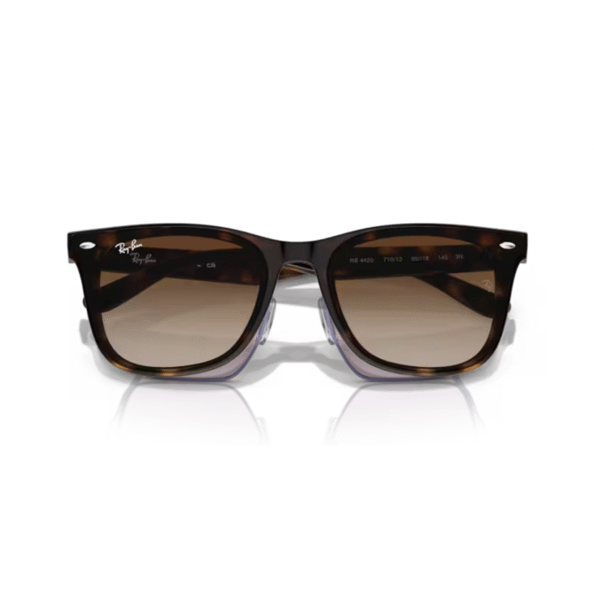 RayBan